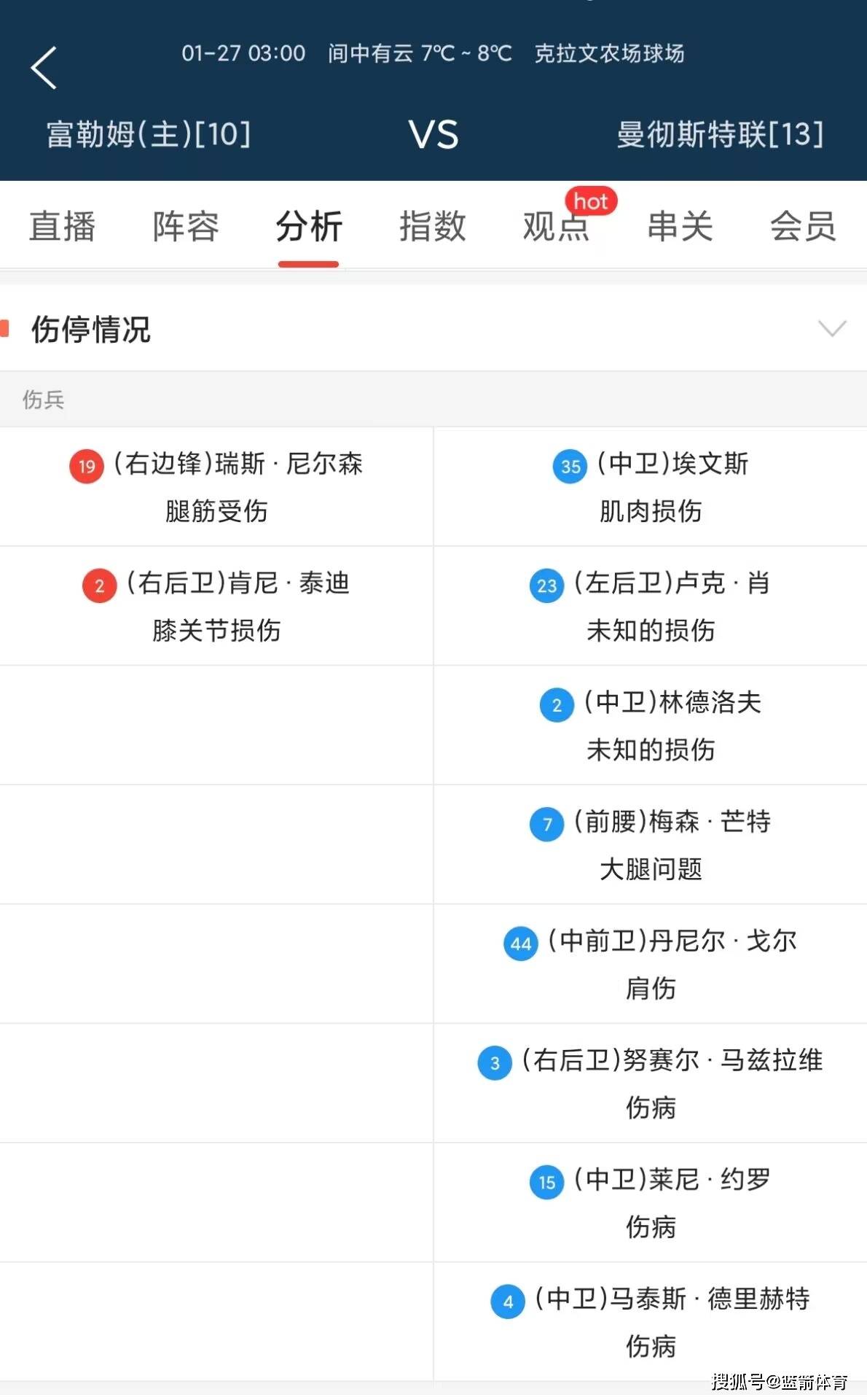 数据分析：曼联历史战绩与本届展望的简单介绍