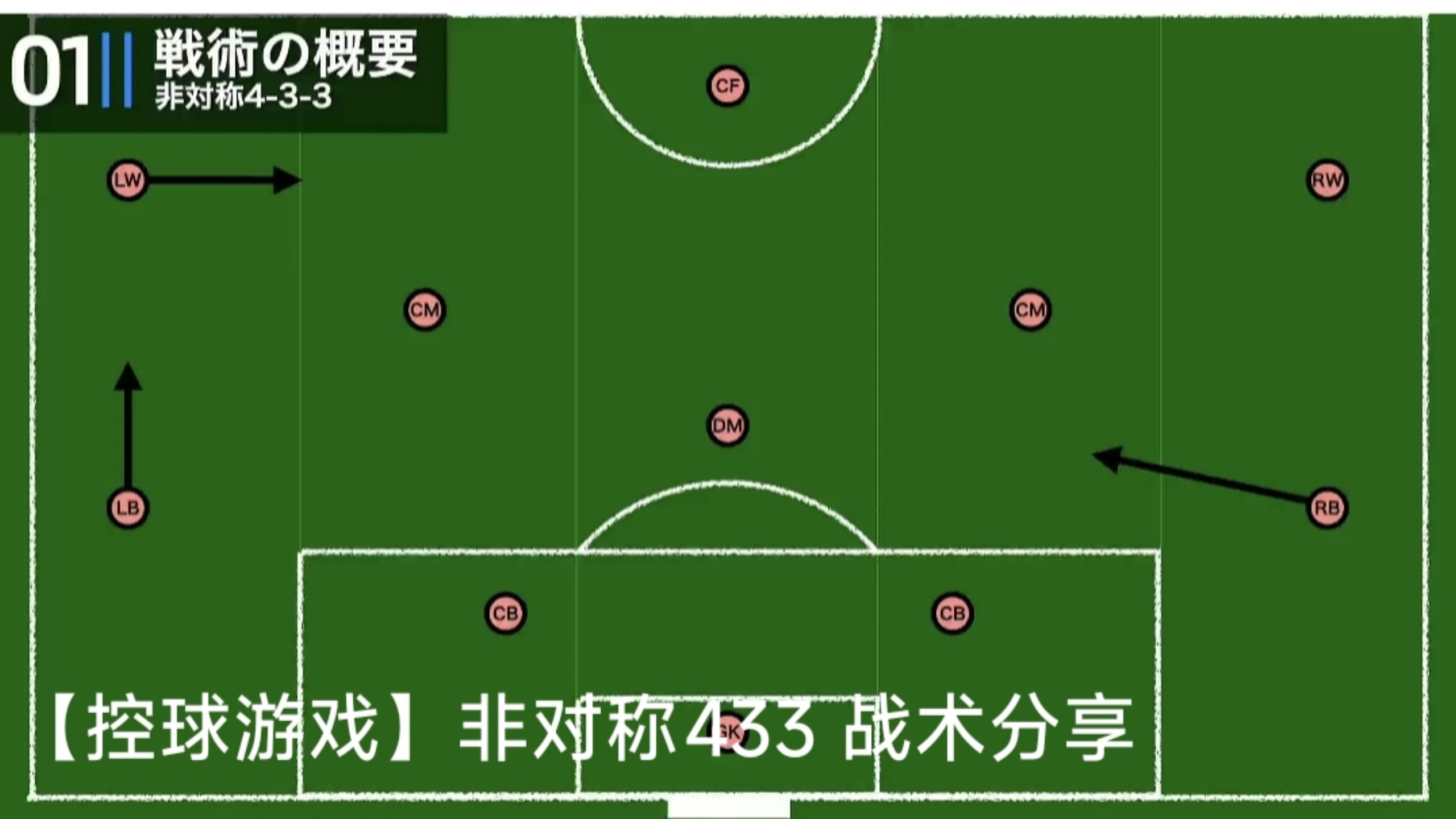 战术严密，球队在赛场上掌控局势的简单介绍