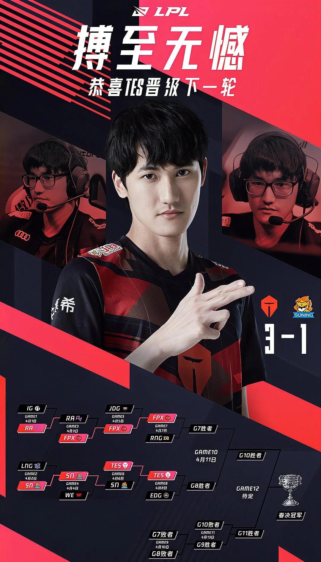 TES碾压SHR,Hanssama完成史诗逆转宿命之战半决赛,锁定晋级资格的简单介绍 TES碾压SHR,Hanssama完成史诗逆转宿命之战半决赛,锁定晋级资格的简单介绍