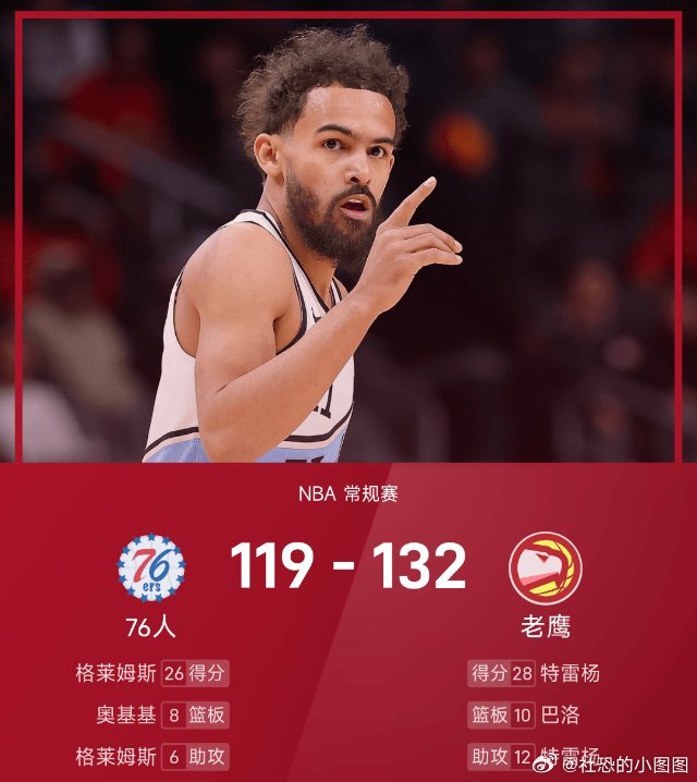 老鹰队新秀连续刷出高光表现的简单介绍